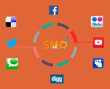 SMO Service
